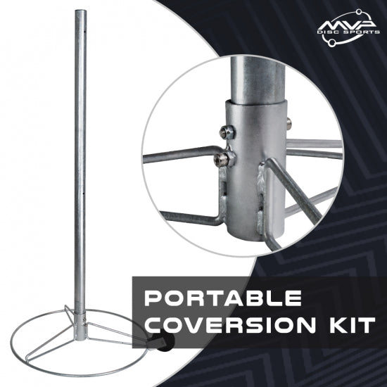 Portable Conversion
